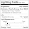 Bulbrite 5 Watt LED CA10 Light Bulbs, Warm Dimming 3000K Soft White, 1800K Candlelight, 500 Lumens, 4PK 862886 - alternate 11